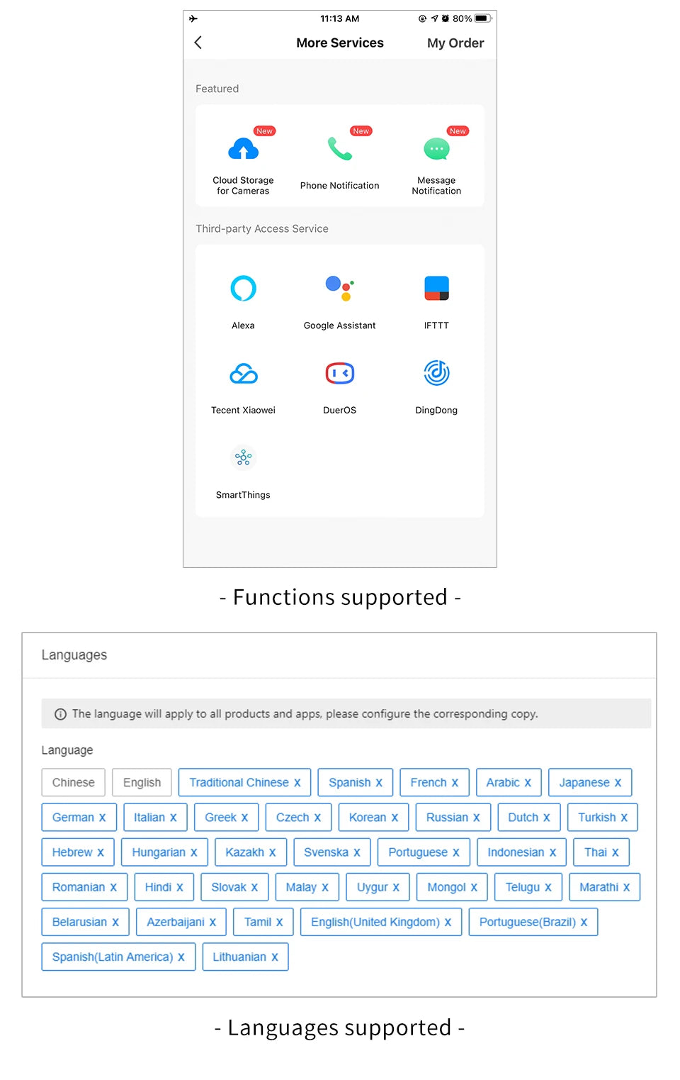 Tuya Smart Floor Heating Wifi Thermostat For Water Room Temperature Remote Controller Google Home\Aleax