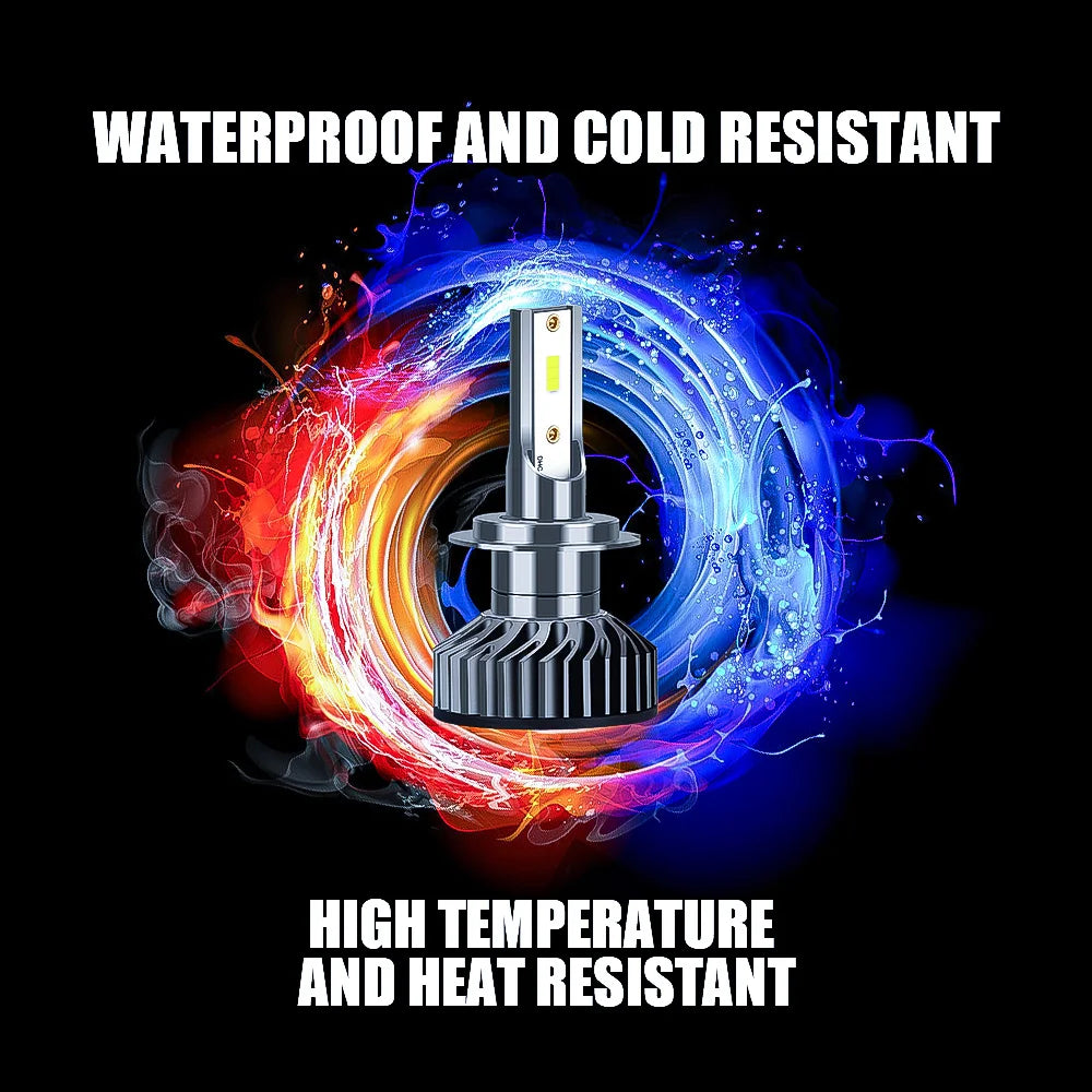 Infitary H4 H7 Fog Led Lights 20000LM CSP 1860 Chip H1 H11 HB3 HB4 9005 9006 6500K Auto Car Mini CANBUS Headlights Bulbs Kits