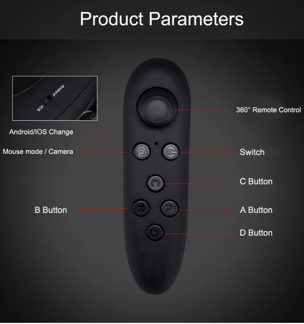 3D Virtual Reality VR Glasses For iPhone Android Smartphone Cell Mobile Phone Helmet Headset Wirth Real Lenses Goggles Devices