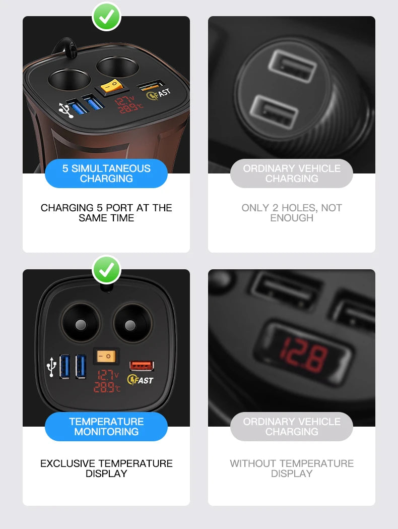 9V 8A Phone Usb 12V Car Charger Cup for iphone samsung huawei Xiaomi Dual Cigarette Lighter Socket Adapter Fast Charger QC 3.0