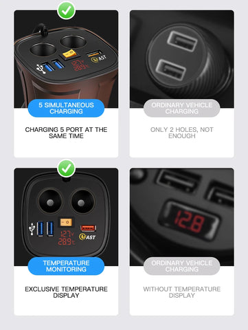 TurboCharge QC 3.0 Car Adapter