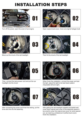 Infitary 20000LM Ultra-Bright LED Headlight Kit