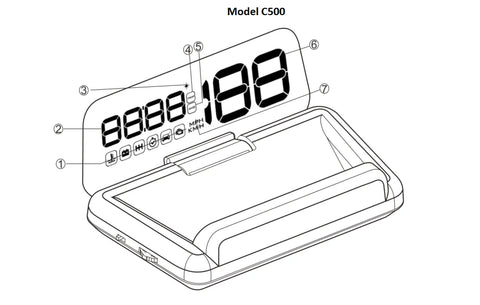 C500 OBD2 T900 GPS HUD Windshield Speedometer