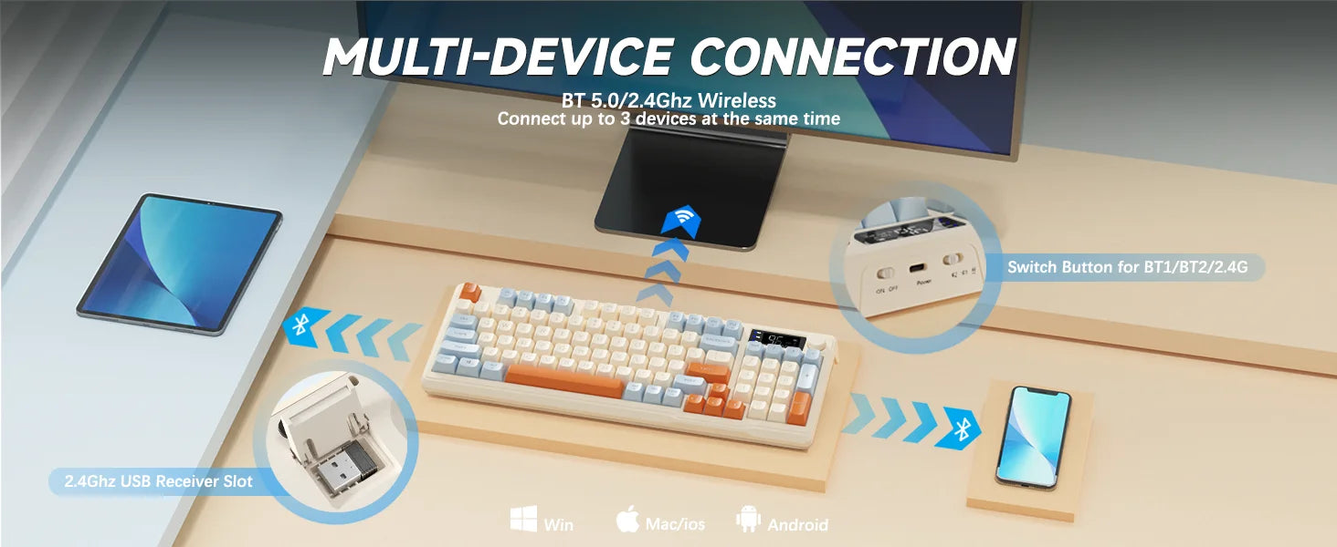 ZIYOU LANG Wireless Gaming Keyboard with Display Screen & Knob, Bluetooth/2.4GHz Quiet Membrane Keyboard, 3000mAh Rechargeable