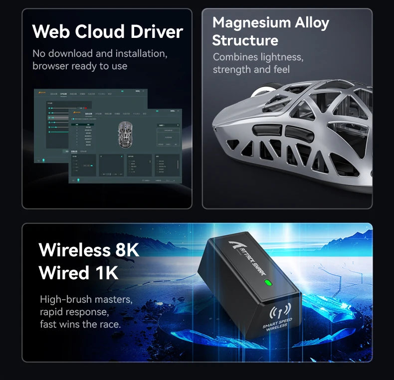 Attack Shark R2 Gaming Wireless Mouse PAW3950 8K Magnesium Alloy Lightweight Gaming Mouse Bluetooth Tri-Mode for Gaming/Office