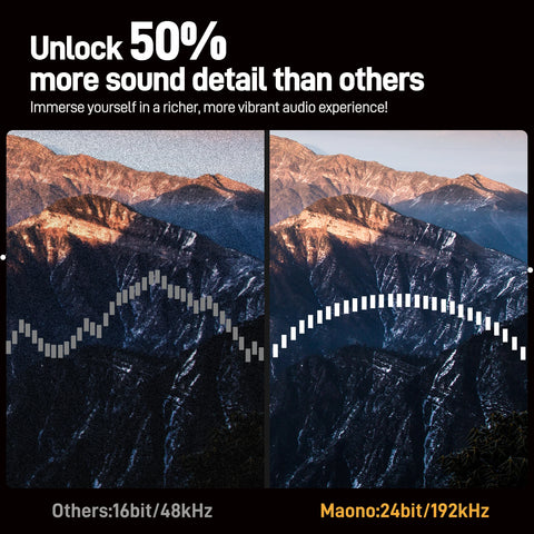 MAONO USB Audio Interface 24-bit/192kHz