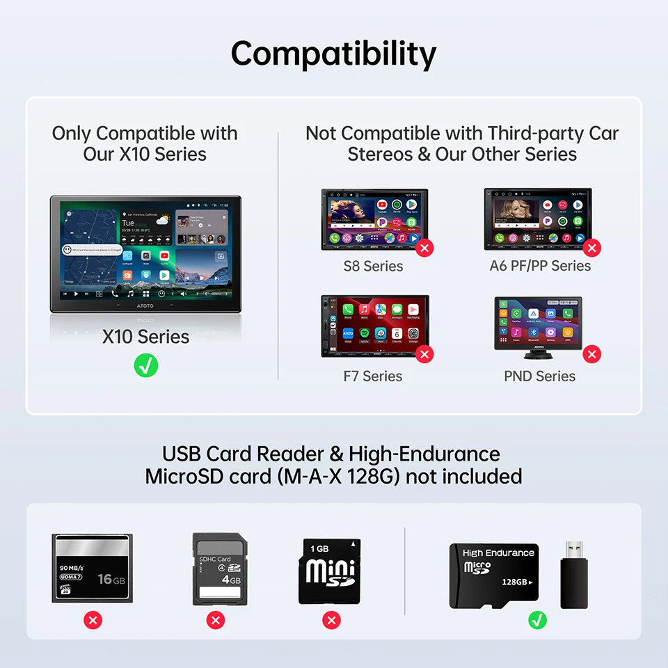 ATOTO FHD02DV FHD 1080P On-Dash DVR Front Camera Wide Angle WDR Night Vision G-Sensor Loop Recording Outage-Proof for X10 Series