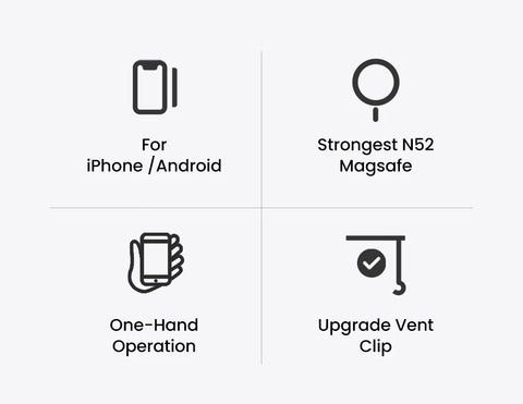 UGREEN Magnetic Car Phone Holder – Air Vent Mount for MagSafe iPhone & Samsung