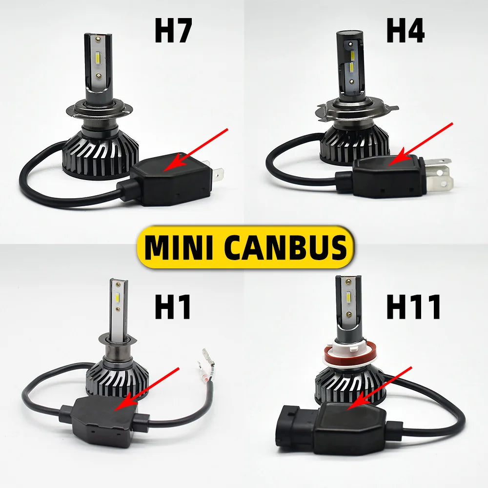 Infitary H4 H7 Fog Led Lights 20000LM CSP 1860 Chip H1 H11 HB3 HB4 9005 9006 6500K Auto Car Mini CANBUS Headlights Bulbs Kits