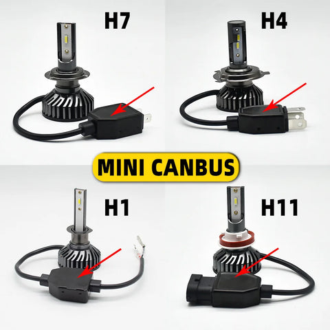 Infitary 20000LM Ultra-Bright LED Headlight Kit
