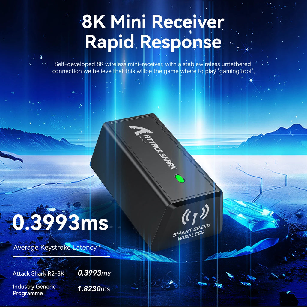 Attack Shark R2 Gaming Wireless Mouse PAW3950 8K Magnesium Alloy Lightweight Gaming Mouse Bluetooth Tri-Mode for Gaming/Office