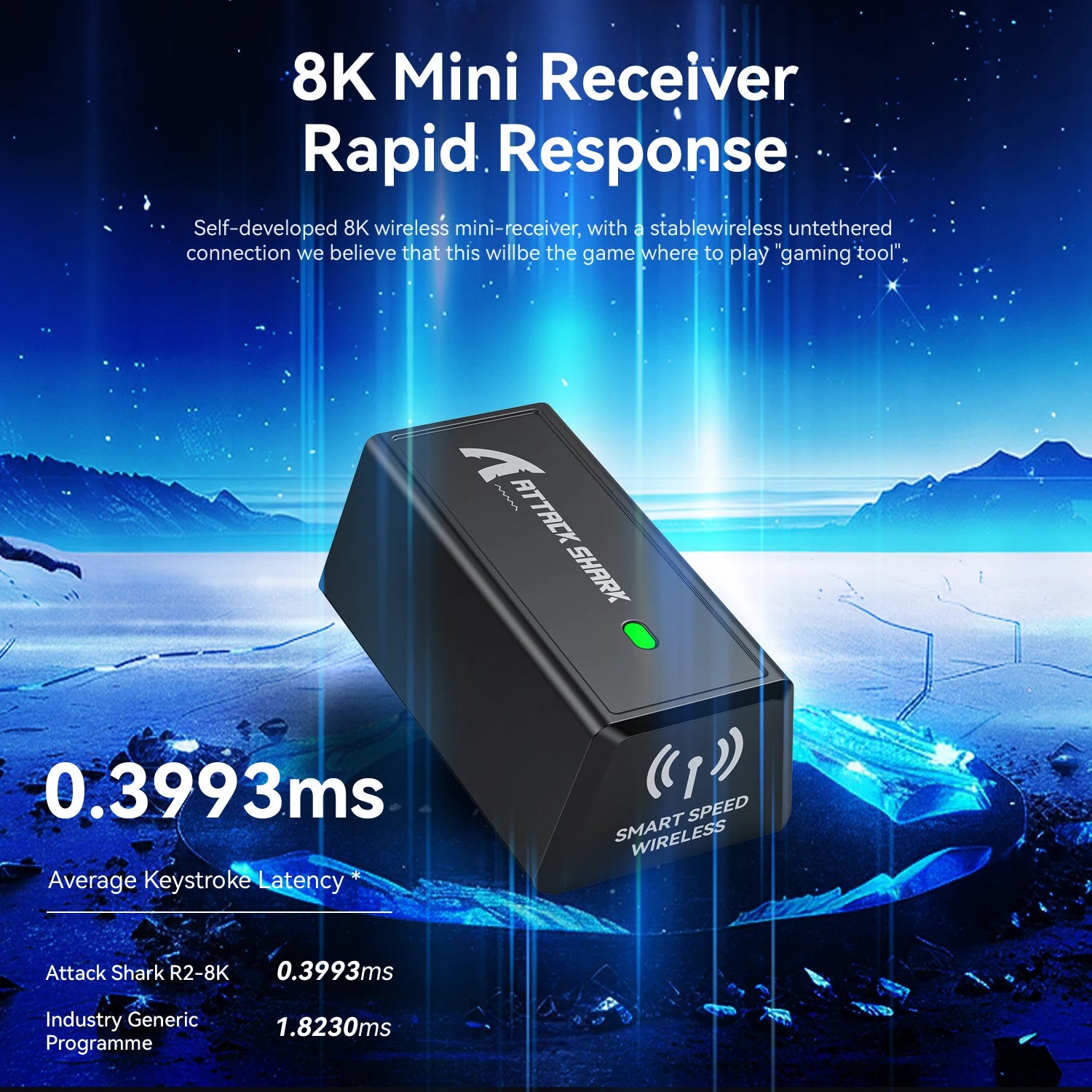 Attack Shark R2 Gaming Wireless Mouse PAW3950 8K Magnesium Alloy Lightweight Gaming Mouse Bluetooth Tri-Mode for Gaming/Office