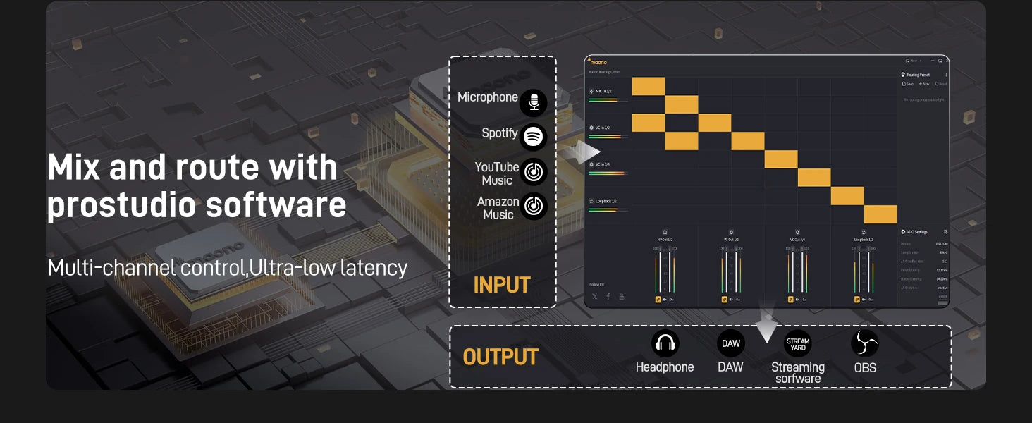 MAONO USB Audio Interface for PC,XLR Input 24-bit/192kHz Routing Software LOOPBACK ASIO for Recording Music,Guitar,DAW PS22 Lite