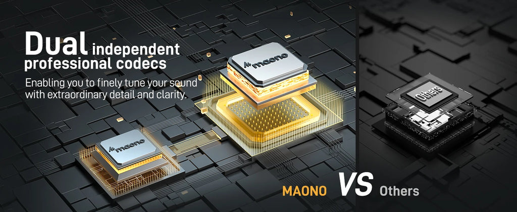 MAONO USB Audio Interface for PC,XLR Input 24-bit/192kHz Routing Software LOOPBACK ASIO for Recording Music,Guitar,DAW PS22 Lite