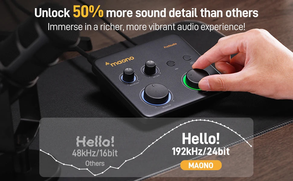 MAONO USB Audio Interface for PC,XLR Input 24-bit/192kHz Routing Software LOOPBACK ASIO for Recording Music,Guitar,DAW PS22 Lite