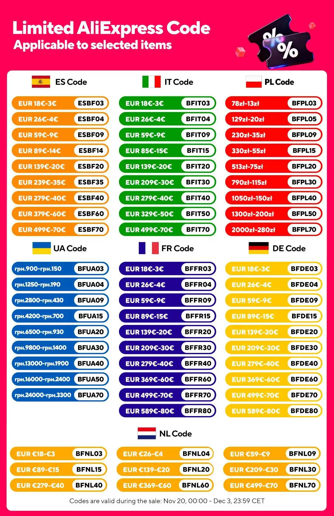 LEFANT M3L Robot Vacuum Cleaner, All-in-one Base Station,12000 Pa Suction 220 min Battery, DToF Navigation, Double Rotary Cloth