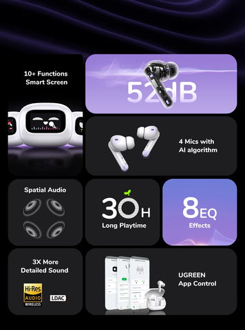 UGREEN LCD Full Color Smart Screen Wireless TWS Bluetooth Earphones Earbuds 52dB Active Noise Cancelling ANC In Ear Headphones