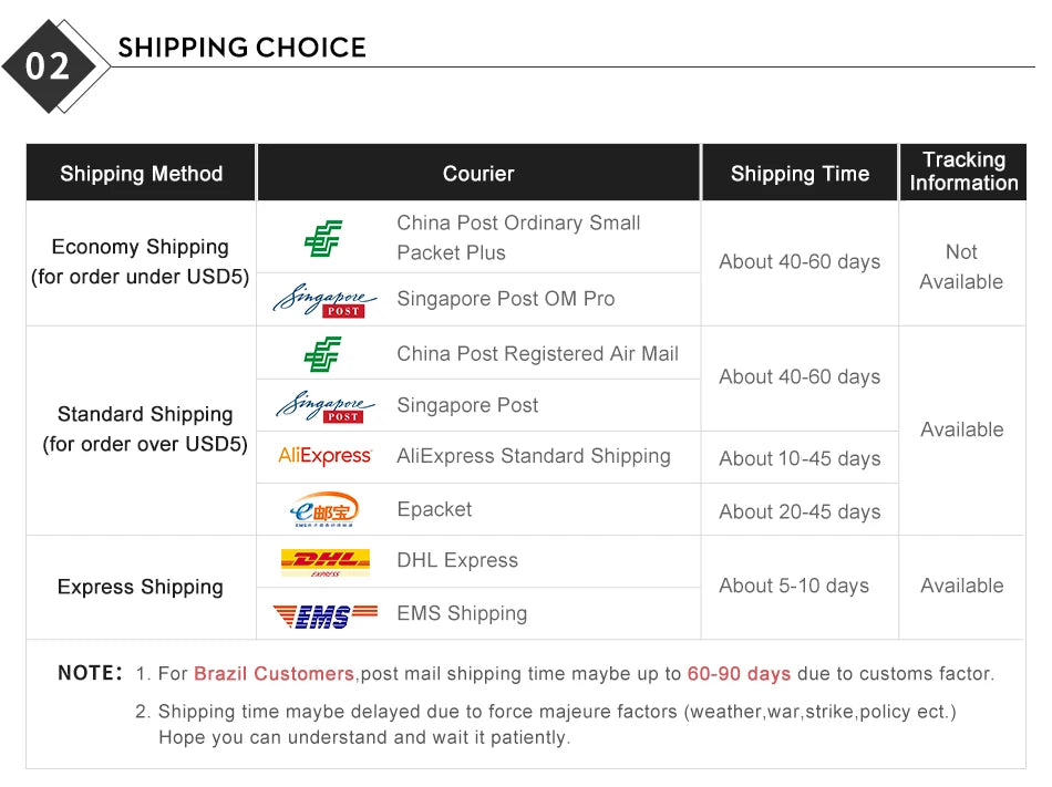 Universal Symphony Car Ambient Lights LED Interior RGB Streamer Atmosphere Lamp USB APP Control Remote for Tesla Model 3 Y S X