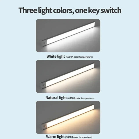 Motion Sensor Under Cabinet Light – USB Rechargeable, 3 Colors, 10–60cm