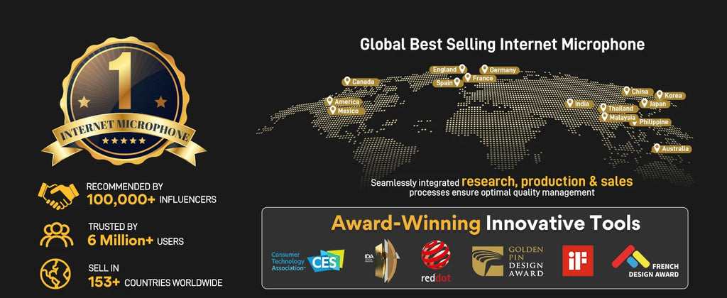 MAONO USB Audio Interface for PC,XLR Input 24-bit/192kHz Routing Software LOOPBACK ASIO for Recording Music,Guitar,DAW PS22 Lite