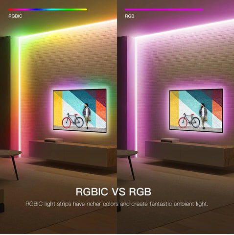 Tuya Smart WIFI RGBIC COB LED Strip Light Tape Addressable WS2811 IC Flexible RGB Neon LED Light 12V APPControl for Alexa Google