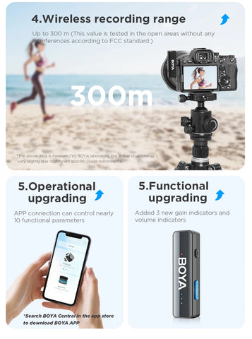 BOYA BOYALINK 2 Wireless Lavalier Microphone for iPhone Android DSLR Cameras Smartphone Gaming Youtube Video Recording Streaming