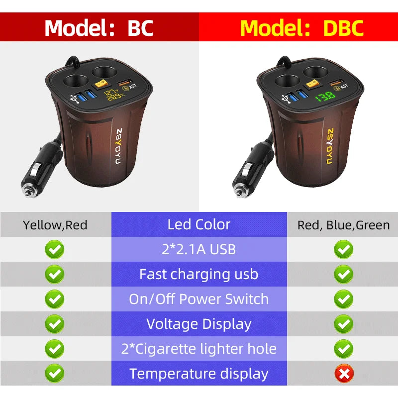 9V 8A Phone Usb 12V Car Charger Cup for iphone samsung huawei Xiaomi Dual Cigarette Lighter Socket Adapter Fast Charger QC 3.0