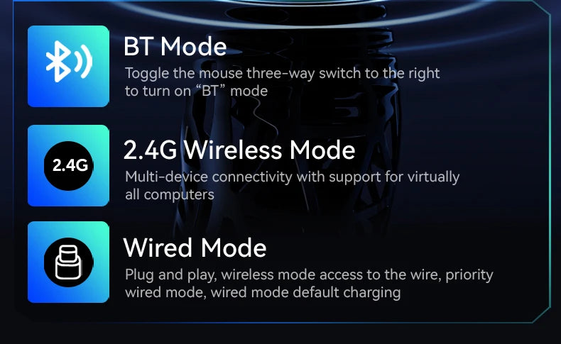 Attack Shark R2 Gaming Wireless Mouse PAW3950 8K Magnesium Alloy Lightweight Gaming Mouse Bluetooth Tri-Mode for Gaming/Office