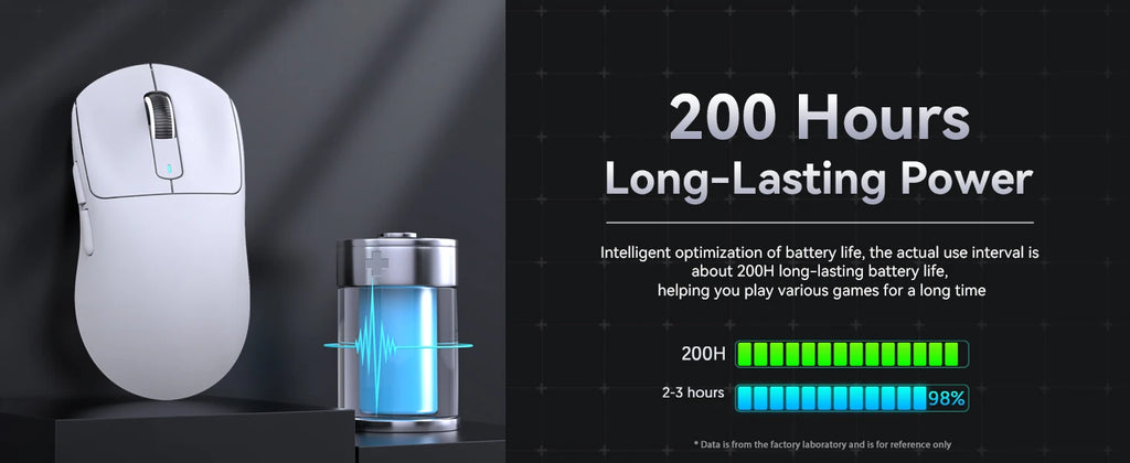 ATTACK SHARK X3 Lightweight Wireless Gaming Mouse, 49g Tri-Mode,PAW3395 26K DPI Sensor, 200h Battery Life,5 Programmable Buttons