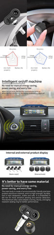 Real-Time Tire Pressure Monitor System