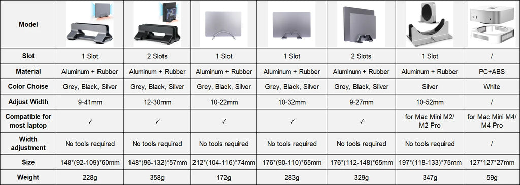 Vertical Laptop Stand Tool-Free Adjustable Aluminum Laptop Stand Holder Vertical Width From 0.35"-1.6" Support Almost All Laptop