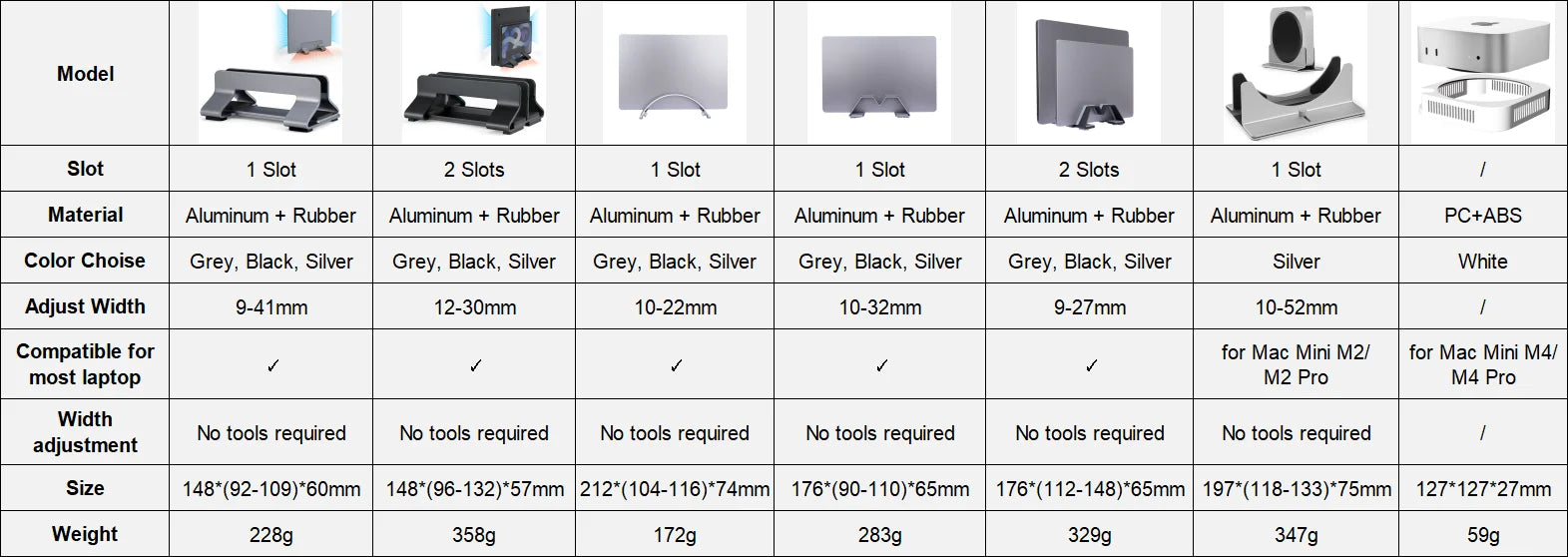Vertical Laptop Stand Tool-Free Adjustable Aluminum Laptop Stand Holder Vertical Width From 0.35"-1.6" Support Almost All Laptop
