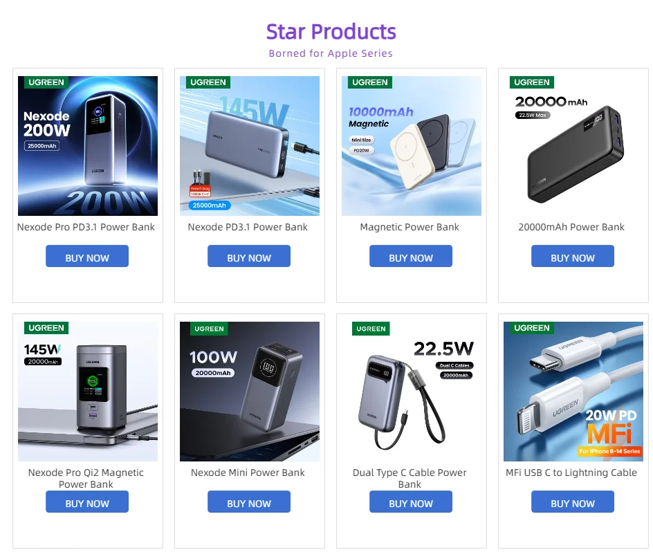 UGREEN 22.5W Power Bank Fast Charge 10000mAh Portable PowerBank for iPhone 15 Pro Max Xiaomi Huawei Phone External Battery PD20W