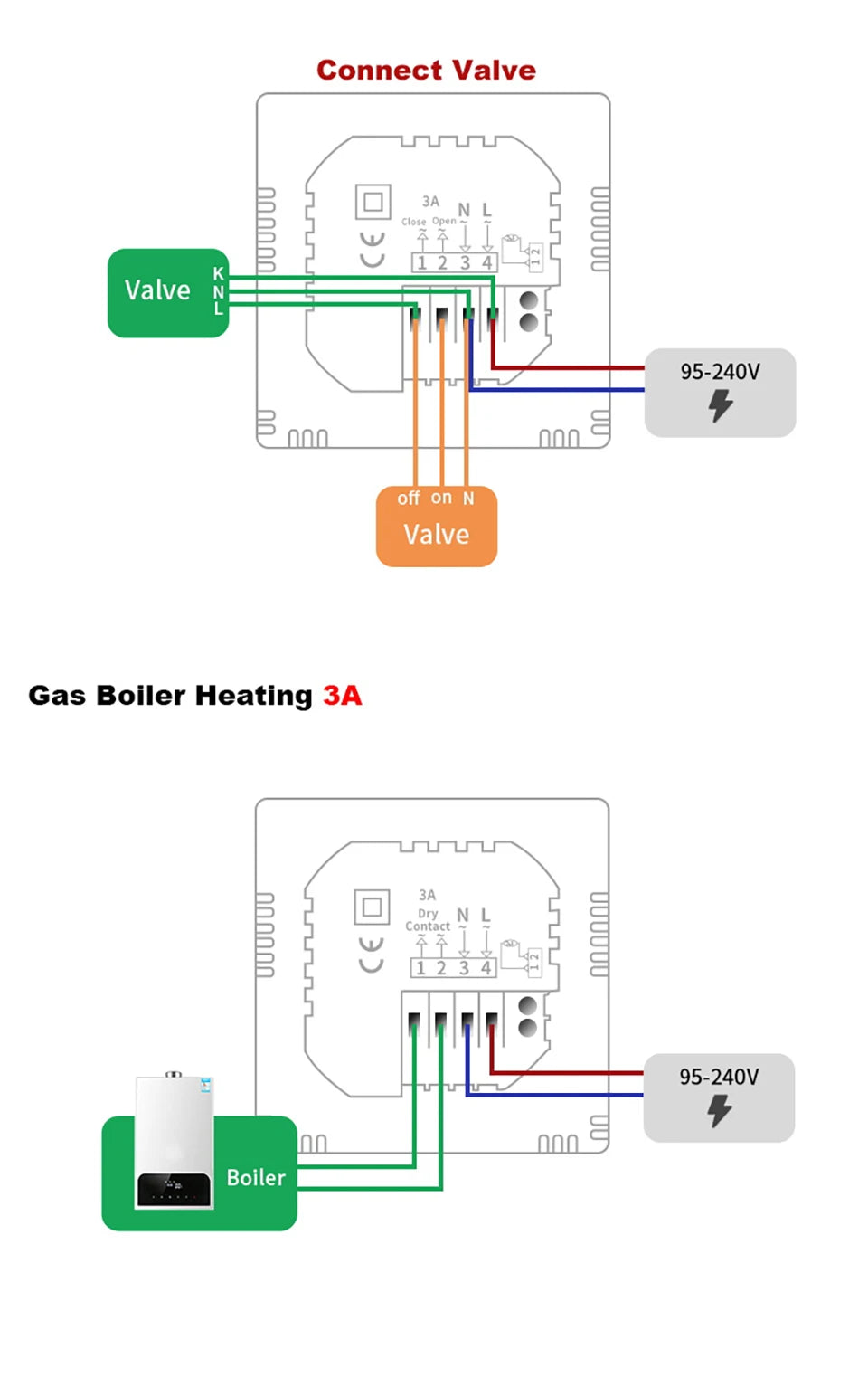 Tuya Smart Floor Heating Wifi Thermostat For Water Room Temperature Remote Controller Google Home\Aleax
