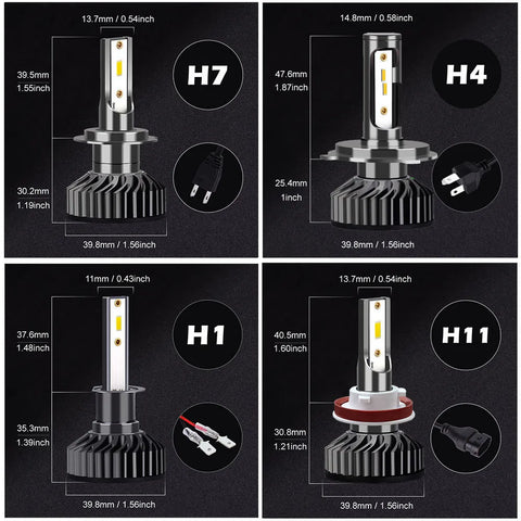 Infitary 20000LM Ultra-Bright LED Headlight Kit