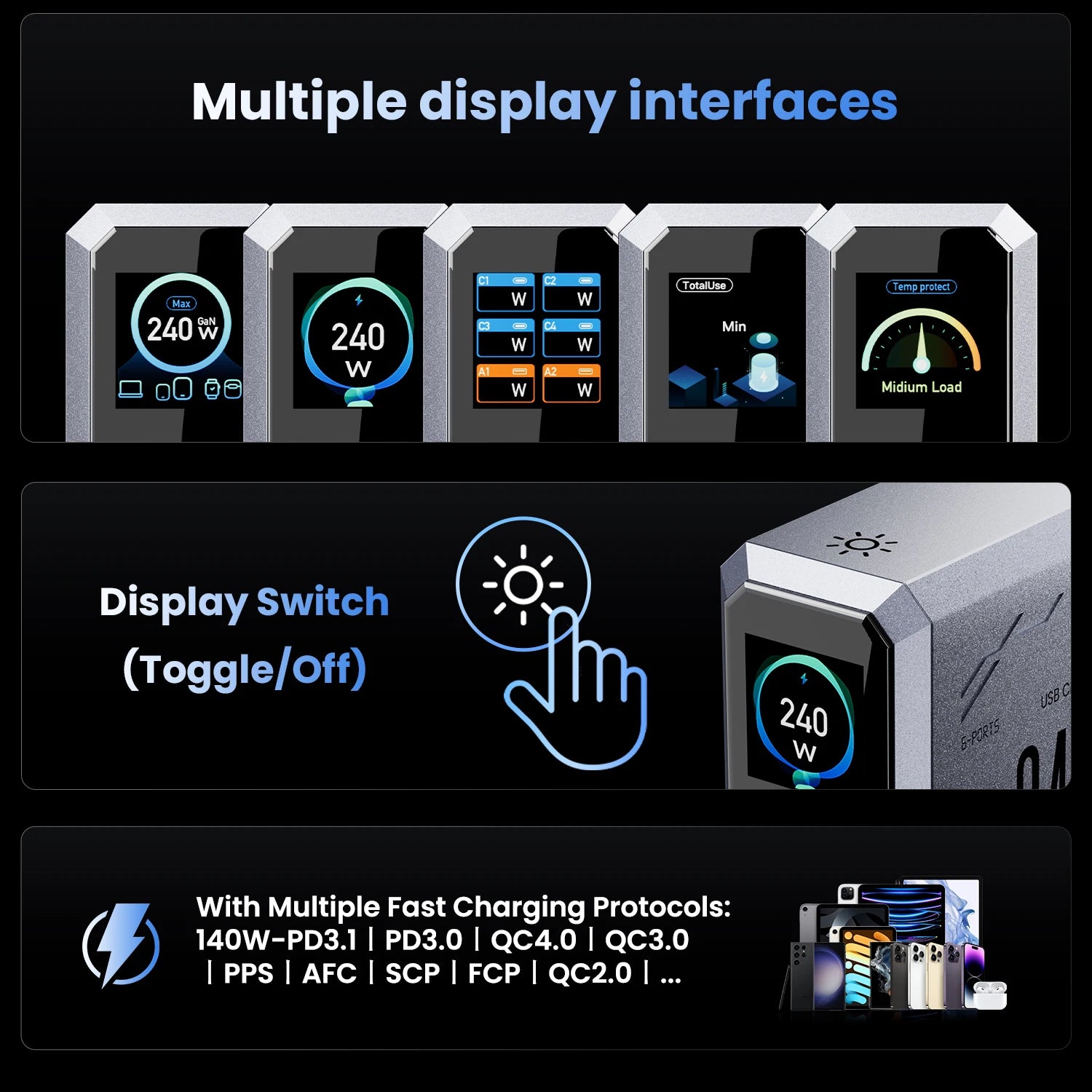 240W GaN Charger PD3.1 140W USB Type C 6 Ports PPS PD Desktop Fast Charging Station for MacBook Laptops Tablet iPhone Samsung