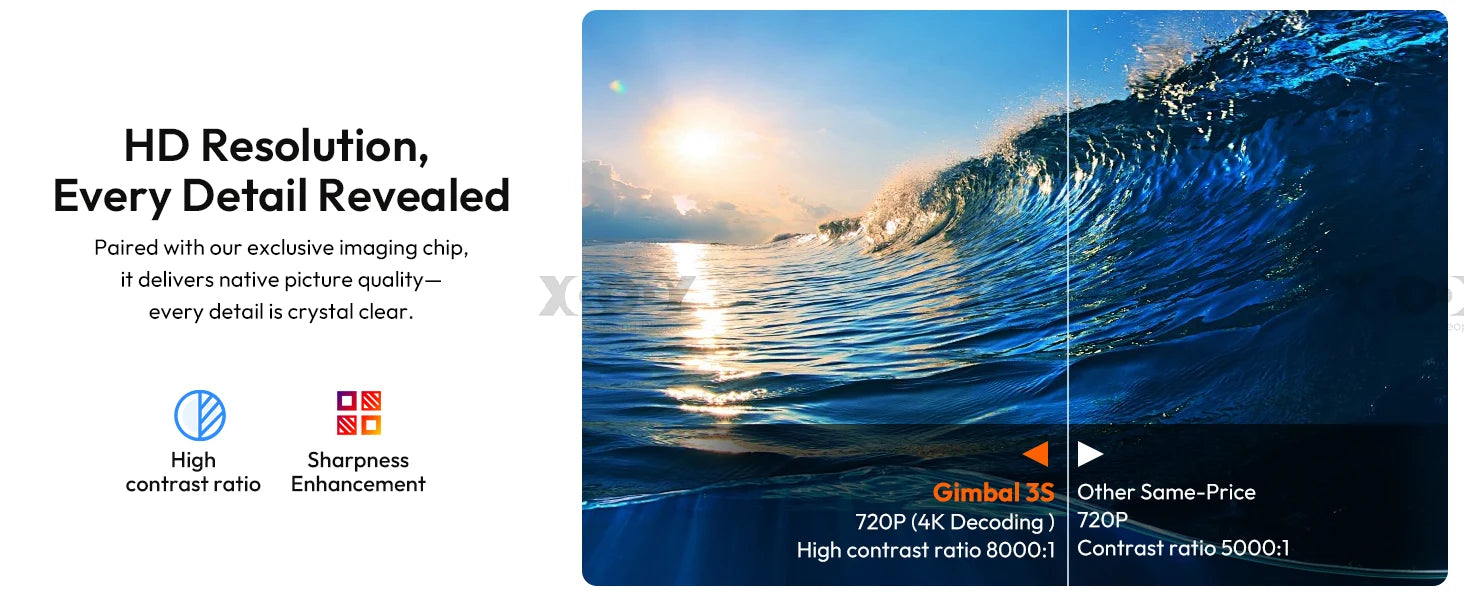 XGODY 4K 1080p LED Projector with 12000 Lumen Brightness, WiFi 6 Bluetooth 5.0 Portable Home Theater System for entertainment