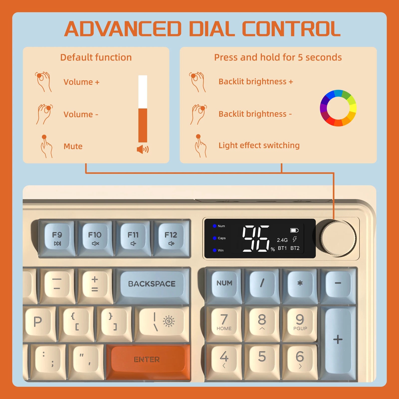 ZIYOU LANG Wireless Gaming Keyboard with Display Screen & Knob, Bluetooth/2.4GHz Quiet Membrane Keyboard, 3000mAh Rechargeable