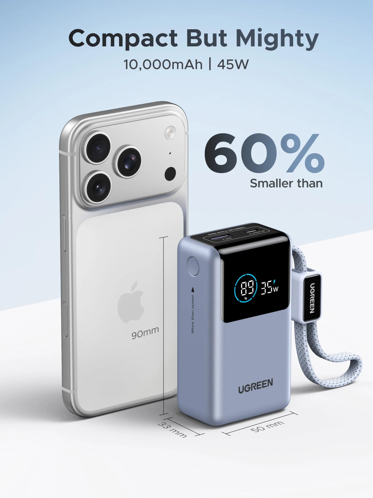 UGREEN 55W Power Bank 10000mAh Type C Cable Portable Fast Charging PowerBank for Redmi Note Xiaomi Mi 14 13 12 Portable Battery