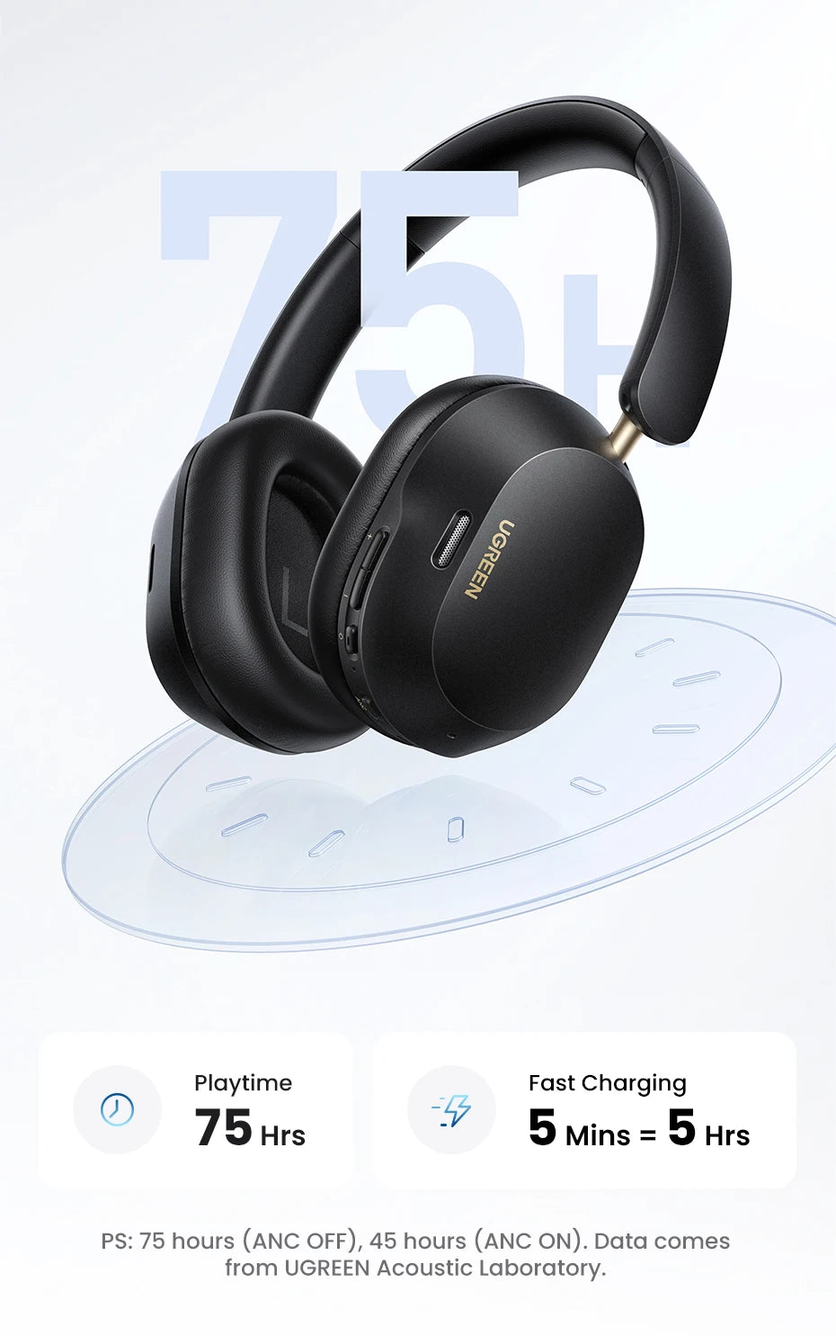 Black over-ear headphones with gold accents, surrounded by text highlighting features and battery life.