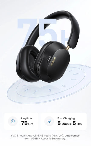 Black over-ear headphones with gold accents, surrounded by text highlighting features and battery life.