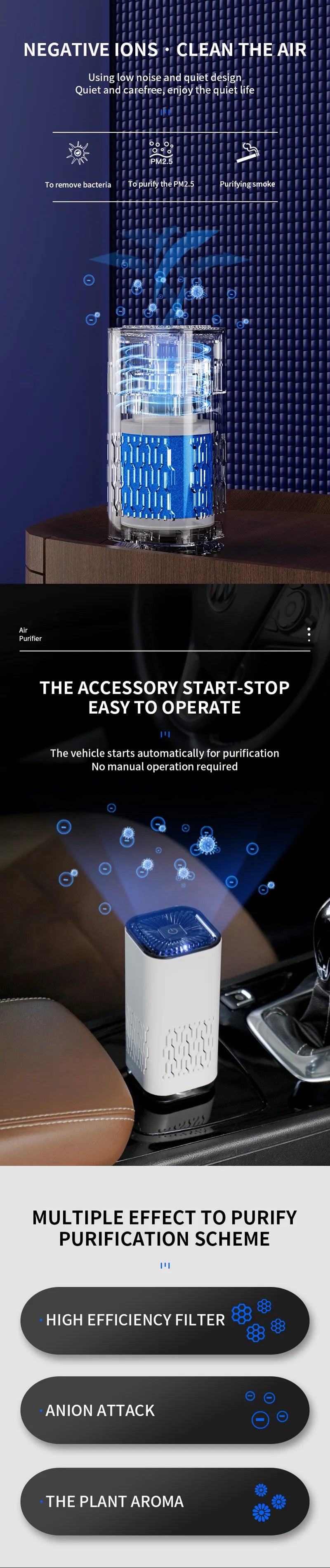 Car Air Purifier USB Rechargeable Negative Ion Odor Removal Formaldehyde Deodorant Air Freshener With Atmosphere Light For Car