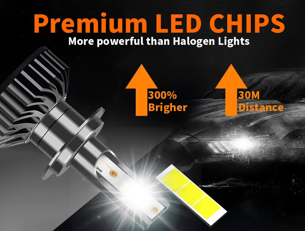 Infitary H4 H7 Fog Led Lights 20000LM CSP 1860 Chip H1 H11 HB3 HB4 9005 9006 6500K Auto Car Mini CANBUS Headlights Bulbs Kits