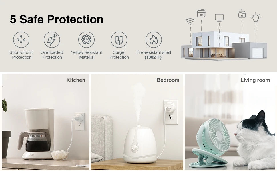 Tuya 16A Smart Plug Zigbee WiFi Socket US Canada Mexico Peru Japan Power Monitoring Timing Function Works With Alexa Google Home