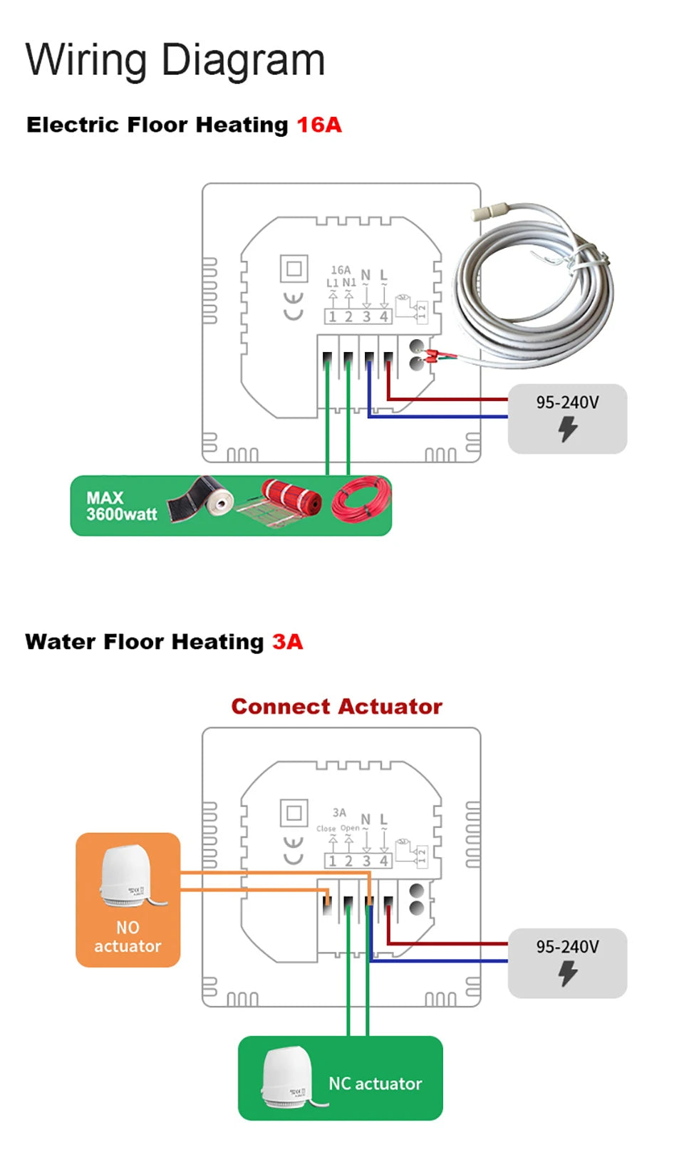 Tuya Smart Floor Heating Wifi Thermostat For Water Room Temperature Remote Controller Google Home\Aleax