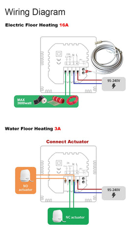 Tuya Smart Floor Heating Wifi Thermostat For Water Room Temperature Remote Controller Google Home\Aleax