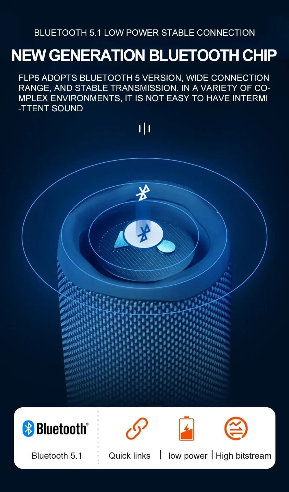 JBL FLIP 6 Wireless Bluetooth Speaker Portable IPX7 FLIP6 Waterproof Outdoor Stereo Bass Music Track Speaker Independent Tweeter