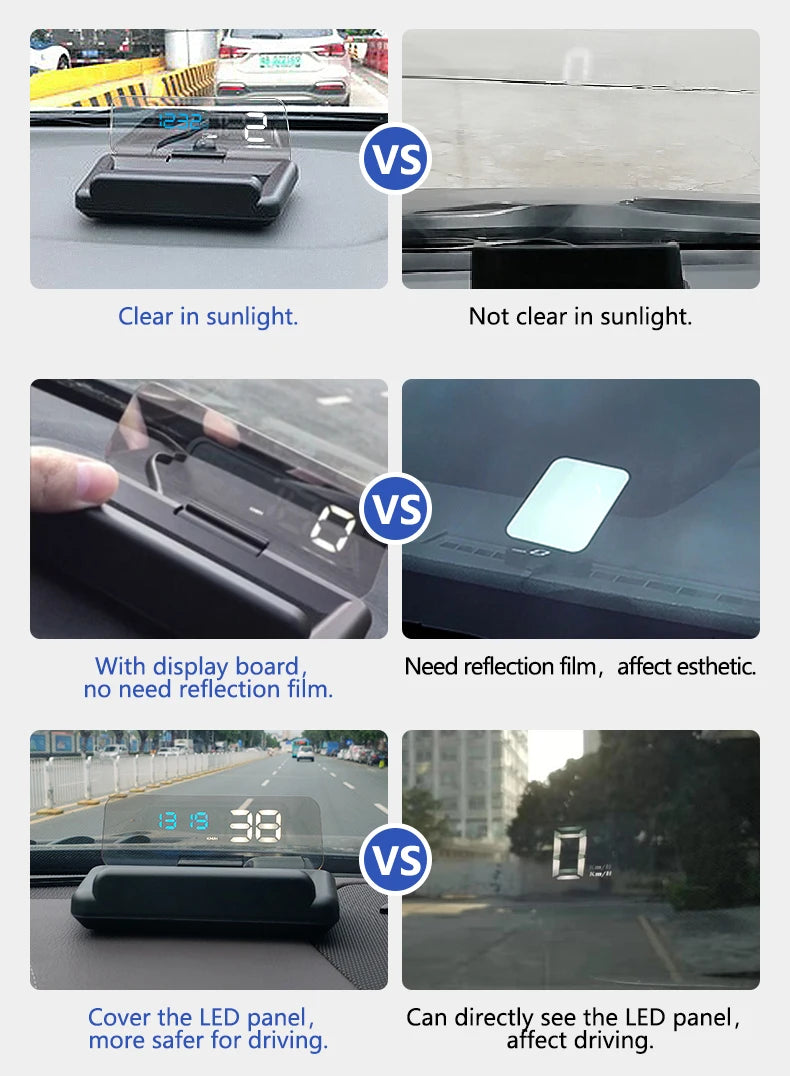 C500 OBD2 T900 GPS HUD Car Head-Up Display OBD Windshield Projector Speedometer Digital Auto Accessories Automotive Electronics