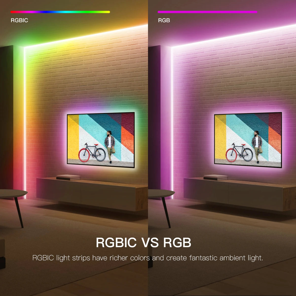 Tuya Smart WIFI RGBIC COB LED Strip Light Tape Addressable WS2811 IC Flexible RGB Neon LED Light 12V APPControl for Alexa Google