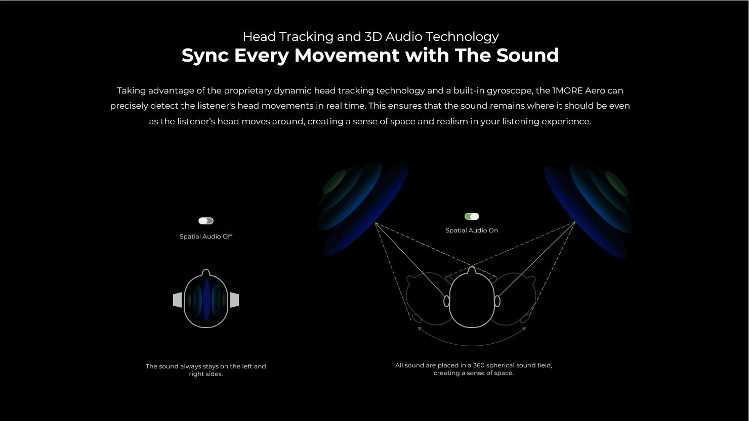 1MORE Aero Ear buds Noise Cancellation Bluetooth 5.2 flash-sale  Clear Calls 28h Playtime  Wireless Charging headset  electronic